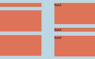 Как сделать чтобы картинка не растягивалась css