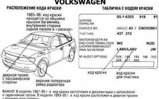 Как узнать код цвета kia по win