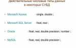 Как сделать словарь в sql