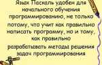 Кто создал язык программирования pascal