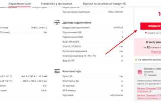 Как сверстать карточку товара html css