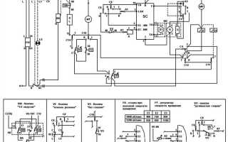 Как включить электроплиту hotpoint ariston schott ceran