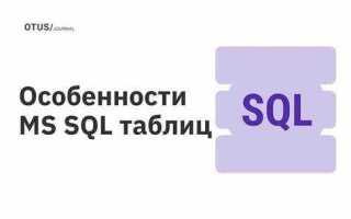 Что подразумевается под таблицей и полем в sql