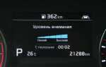 Что такое sync в автомобиле kia sportage