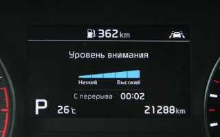 Что такое sync в автомобиле kia sportage