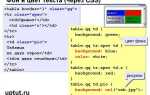 Как сделать текст невыделяемым css