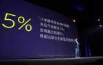 Как получить разрешение на торговлю xiaomi