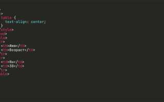 Как сделать текст горизонтальным в css