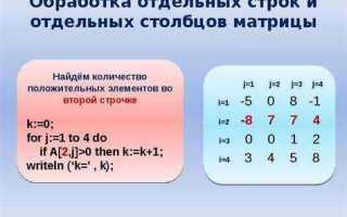 Как вывести массив как матрицу pascal