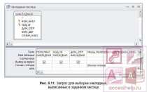 Как сделать sql запрос в access