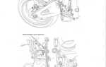 Как синхрогюнить honda cbr 600 rr 2007