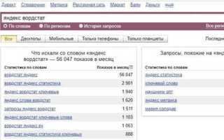 Как работать с яндекс вордстат