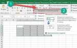 Как сократить текст в ячейке в excel