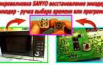 Как с китайского переводится название фирмы sanyo