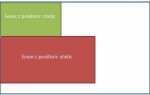 Как передвинуть блок в css