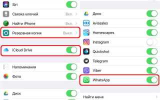 Как отключить медиатеку icloud на iphone