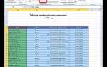 Как дублировать строку в excel