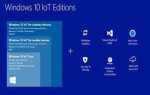 Какую версию windows 10 лучше установить
