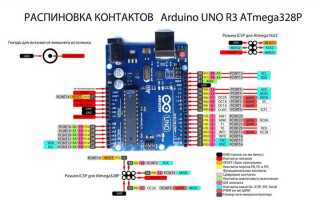 Как прошить atmega328p через arduino uno