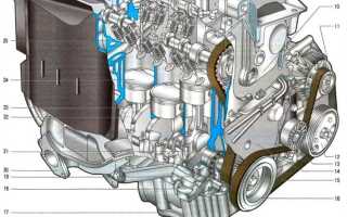 Где находится номер двигателя на renault logan