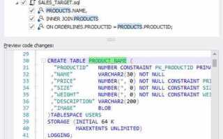 Как переименовать таблицу в sql oracle
