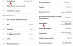 Как включить режим разработчика на honor 9x