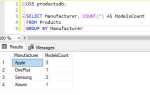 Как работает group by sql
