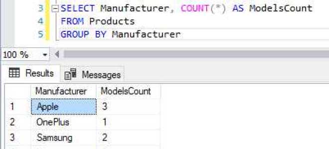 Как работает group by sql
