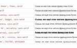 Как выбрать шрифт в css