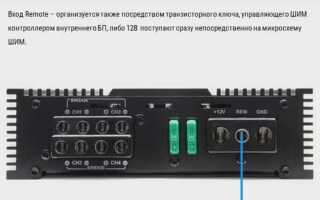 Что такое avc в магнитоле ford