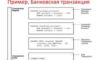 Что такое транзакция в sql
