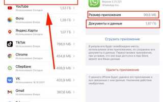 Как очистить кэш apple music