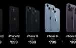 Сколько mah в iphone 12