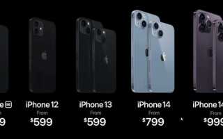 Сколько mah в iphone 12
