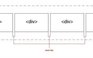 Как поставить 2 блока рядом css