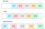Какое css свойство позволяет управлять порядком наложения элементов