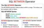 Как работает between в sql