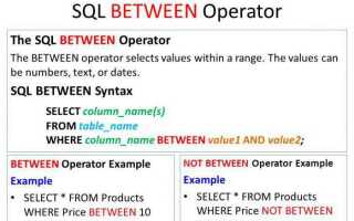 Как работает between в sql