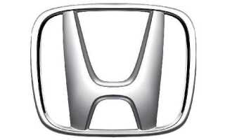 Кто и когда основал фирму honda