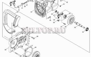 Как снять цепь с электропилы makita uc3520a
