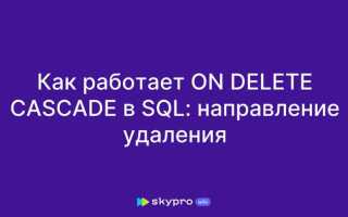 Как удалить индекс sql