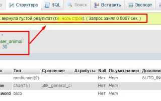 Как почистить базу данных sql