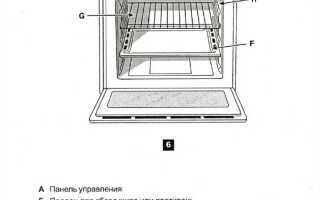 Как пользоваться электрической плитой hotpoint ariston schott ceran