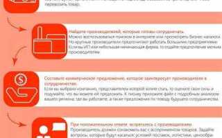 Как стать дистрибьютором apple