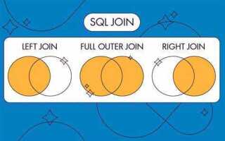 Как соединить 2 таблицы в sql