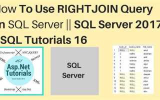 Как работает like в sql