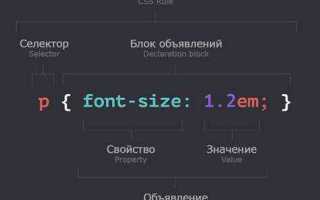 Как выбрать последний элемент в css