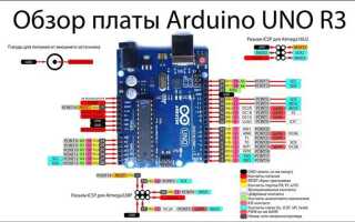 Как проверить прошилась ли arduino