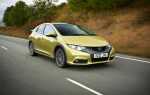 Сколько стоит новая honda civic