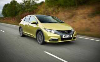 Сколько стоит новая honda civic